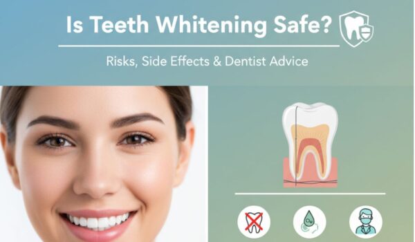 teeth whitening near KR Puram